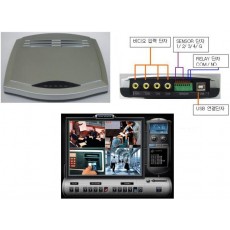 UDVR-HQ 4CH 외장형 USB DVR CCTV DVR 감시카메라 녹화장치