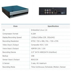 네오정보시스템 NIS-MS04A1 CCTV DVR 감시카메라 녹화장치